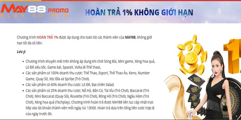 Giải đáp tất cả tin đồn về May88 có lừa đảo không?